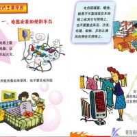 万利平台进行宿舍防火知识培训